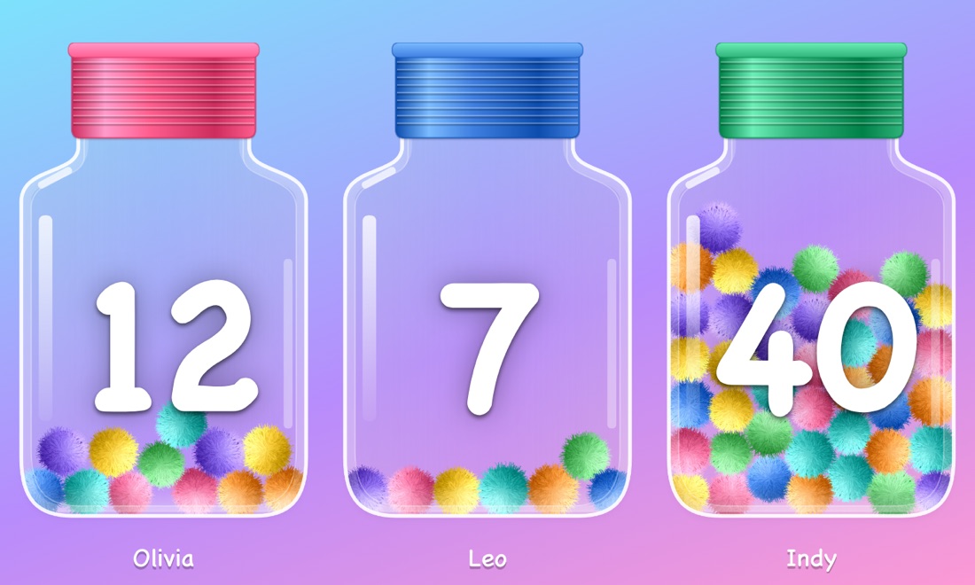 Three pompom jars, Olivia 12, Leo 7 and a full jar, drawn with big counts